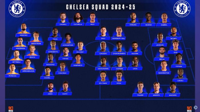 Live Streaming Liga Inggris 2025/26: Chelsea vs Arsenal, Tayang Eksklusif di Vidio