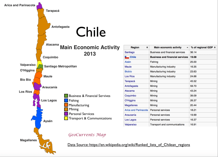 Técnico de Rusia: «El nivel de Chile y Perú es más o menos el mismo»