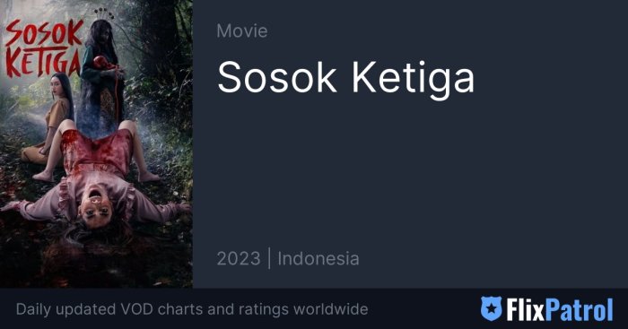Sinopsis dan Pemain 'Sosok Ketiga: Lintrik', Dibintangi Dilan Janiyar