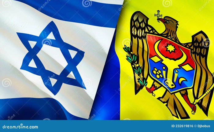 Comments and predictions for Israel vs Moldova: Home team explodes